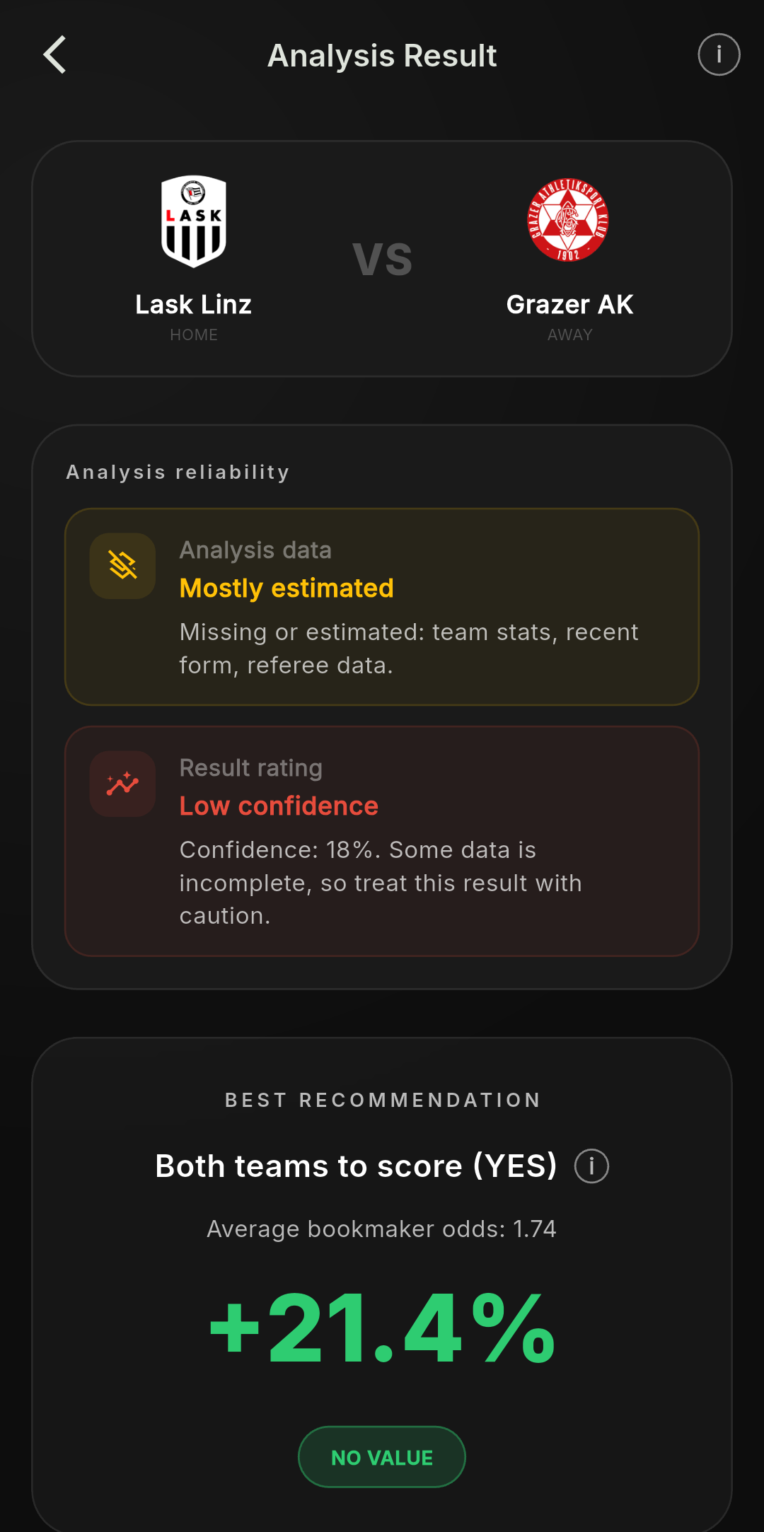 Analysis History screen in the ValueBet app